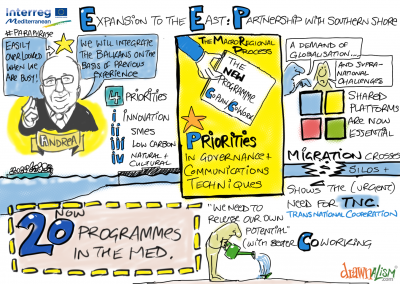 2015-06-22 - Med Programme - 02 - Expansion