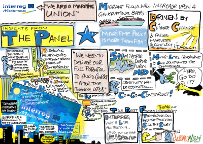 2015-06-22 - Med Programme - 04 - The Panel