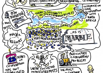 2015-06-22 - Med Programme - Opening Session Day 1 - 07