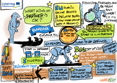 2015-06-23 - Med Programme - 07 - Partners