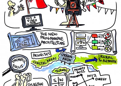 2015-06-23 - Med Programme - Opening Session Day 2 - 03