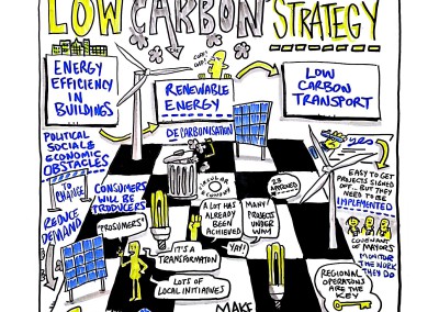 Low Carbon Strategy - 01
