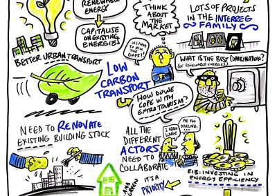 Low Carbon Strategy - 02