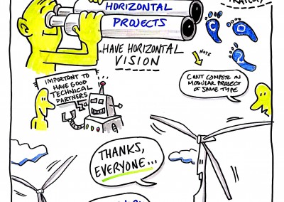 Low Carbon Strategy - 03